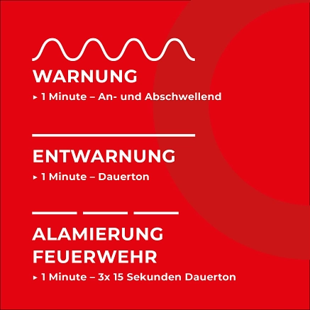 Sirenen_Warnsignale.jpg Ein Bild mit allen gängigen Warnsignalen von Sirenen © Freiwillige Feuerwehr Schöppingen